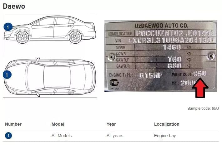 DAEWOO color code sticker on the body – identify your vehicle’s paint.