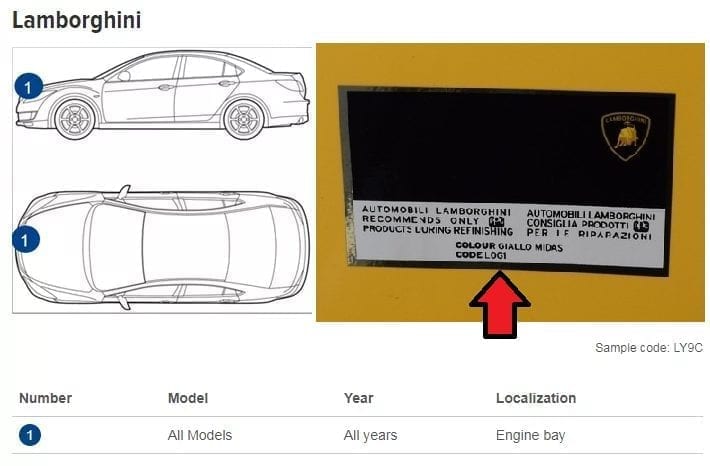 Lamborghini color code sticker on the body – identify your vehicle’s paint.