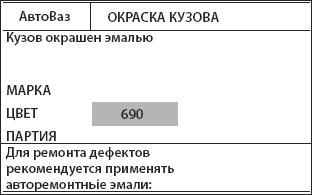 LADA / VAZ paint code label on the vehicle – find your exact color match.