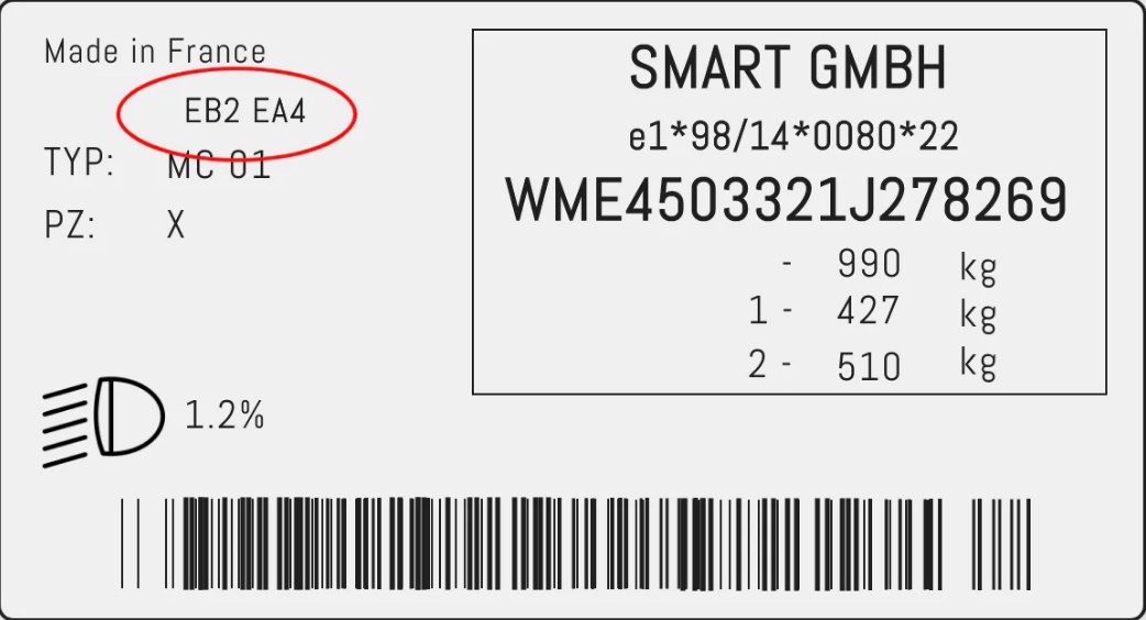 SMART paint code label on the vehicle – find your exact color match.